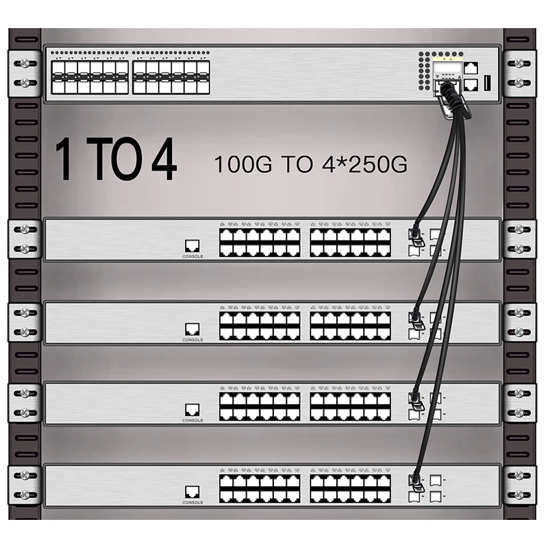 ONTi 100G QSFP28 to 4xSFP28 DAC Cable 0.5M 1M 2M 3M 5M Passive Direct Attach Copper Twinax Cable