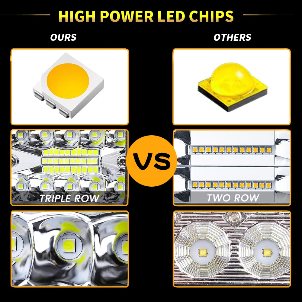 LED Work Light-120W-LED CHIPS