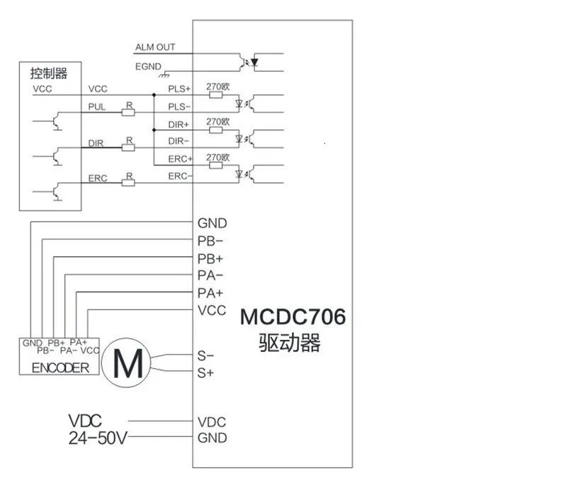 JMC MCDC706 36 W-200 W 24V-50VDC все цифровой щеткой DC серводвигатель