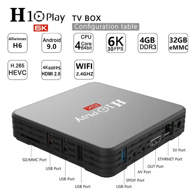 Медиаплеер H10 PLAY 6K H603 четырехъядерный 2 4G/5G ТВ-приставка с двойным Wi-Fi 4G + 32G Android 9 0 |