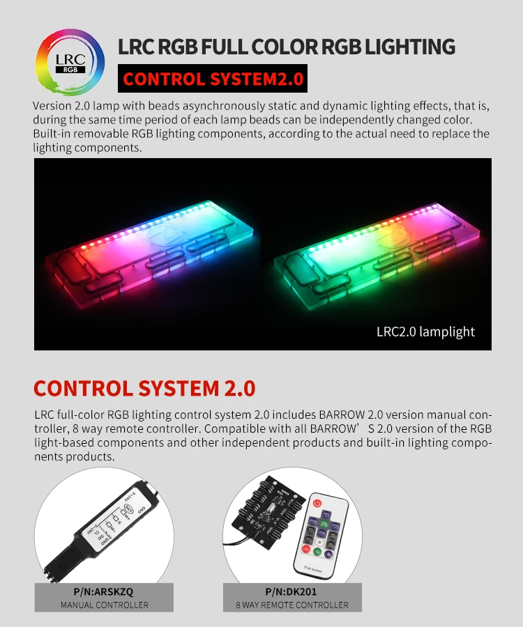 Курган LLO11-SDB-D5, водные доски для Lian Li PC-O11 динамический чехол, совместимый с 18 Вт/D5 насос