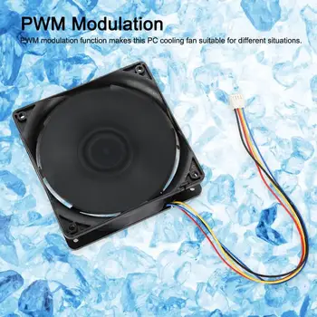 

3A Miner Cooling Fan 7500RPM 250.30CFM 4-Pin Connector Brushless Replacement Air Cooler for Mining