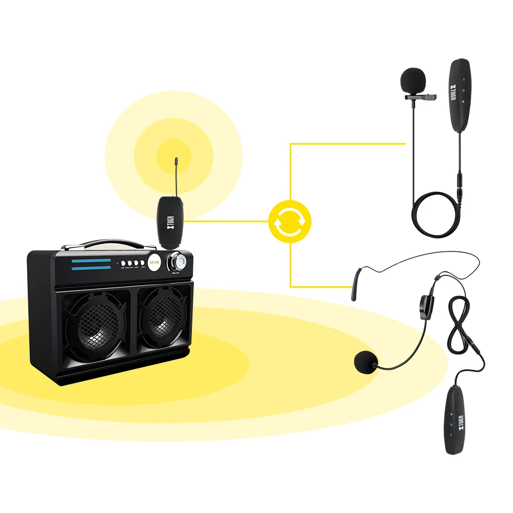 XTUGA UHF беспроводной микрофон набор с гарнитурой микрофон, петличный нагрудный микрофон, играть для динамиков, телефонов, камер записи голоса, говорения