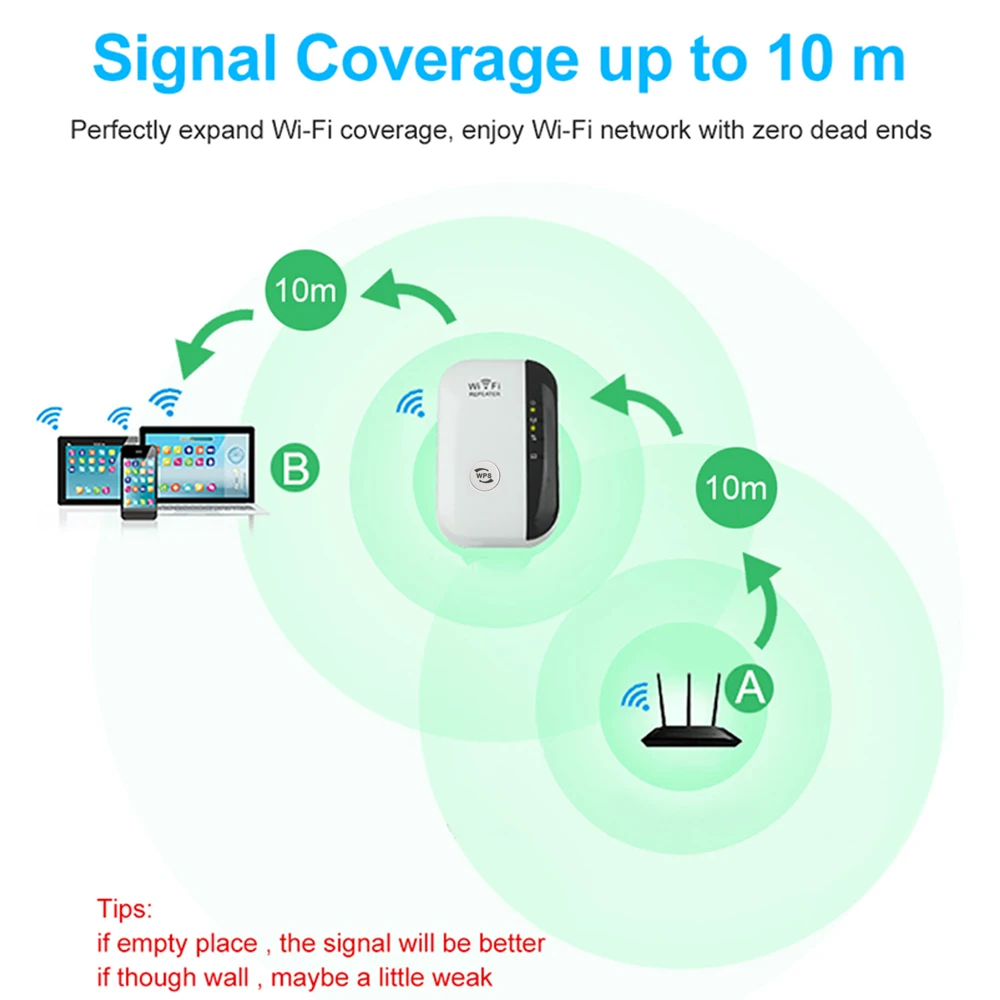 Wi Fi роутер ALANGDUO ретранслятор 802.11N/B/G 300M компьютерный сетевой расширитель