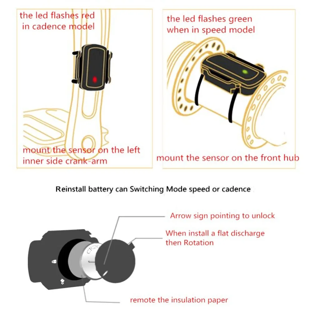 Bike Speed Sensor& Cadence Sensor dual-mode wireless pedaling speed sensor 2 in 1