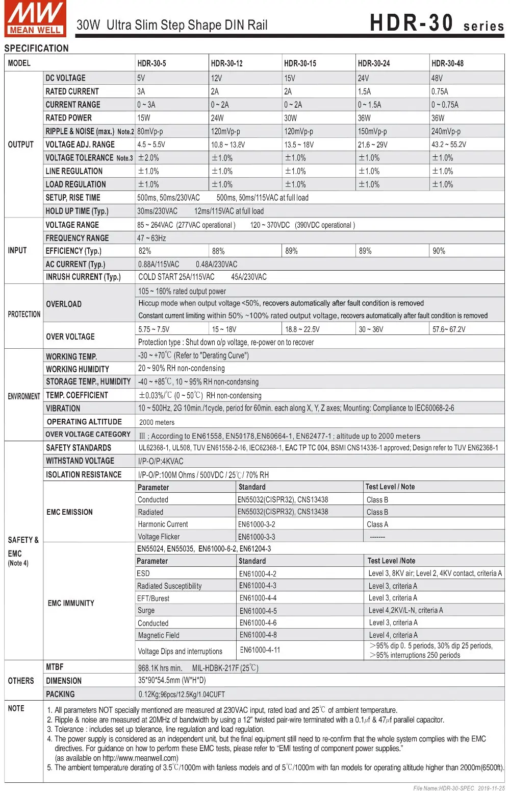 HDR-30-SPEC-2