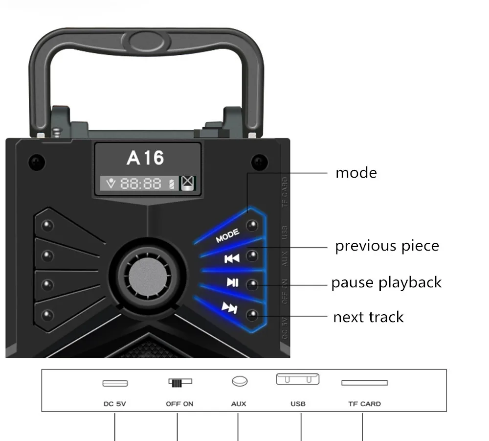 Беспроводной Bluetooth динамик открытый портативный стерео сабвуфер бас саундбокс Поддержка FM TF AUX USB флэш-накопитель mote control