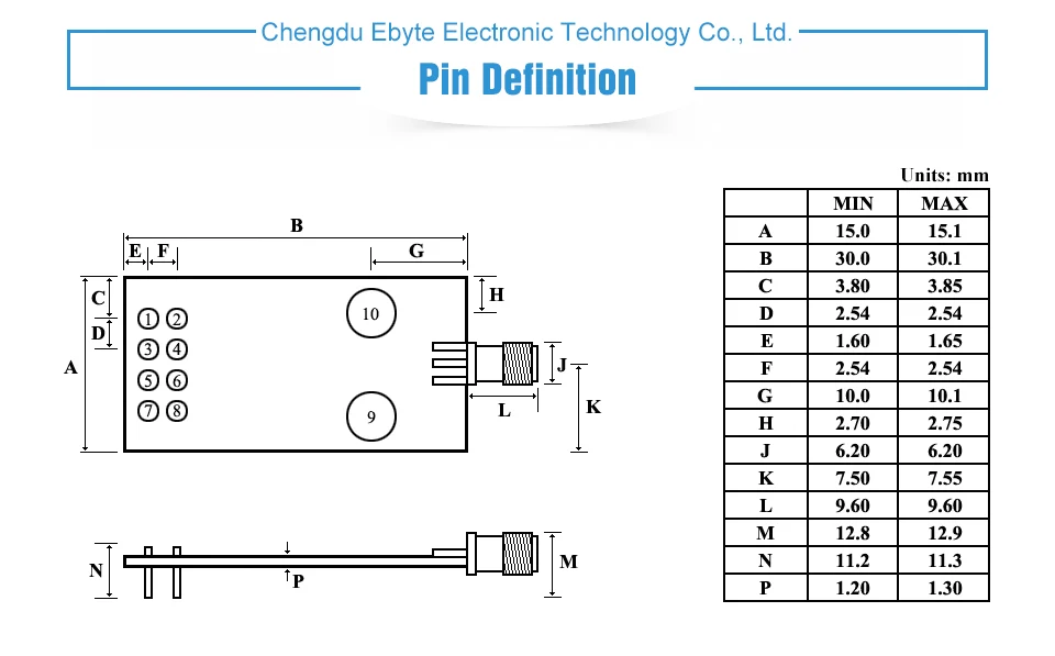 E07-M1101D-SMA CC1101 Wireless module (4)