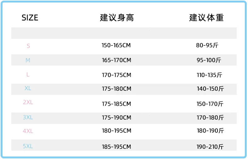 愛好家の冬服陽ガオ真央綿ジャケット男性の韓国語バージョンが詰め服学生綿 Parkas Aliexpress