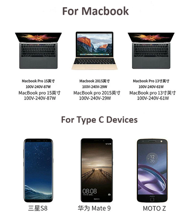 Кабель зарядный Nohon PD на 90 градусов магнитный кабель с разъемами Type C и 87 Вт для Apple