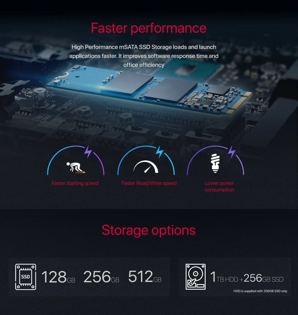 По DHL i3 5005U мини ПК Linux мини настольный компьютер 8 Гб DDR3L 256 ГБ 512 1 ТБ SSD Wi-Fi 2×HDMI