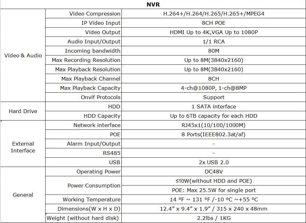 ANNKE 8MP 8CH POE видео рекордер 4K H.265+ NVR для HD POE 2MP 4MP 5MP 8MP ip-камера c технологией питания POE домашнее наблюдение безопасности Обнаружение движения