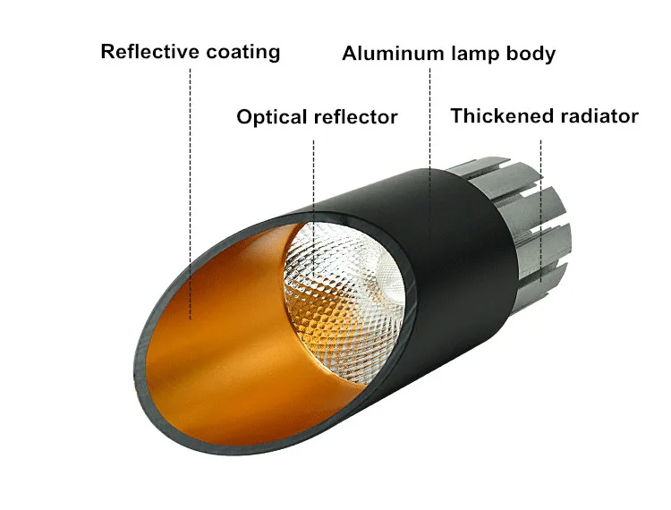 可调光调色明装筒灯圆形吸顶卧室客厅射灯led天花灯桶灯筒灯-淘宝网_03