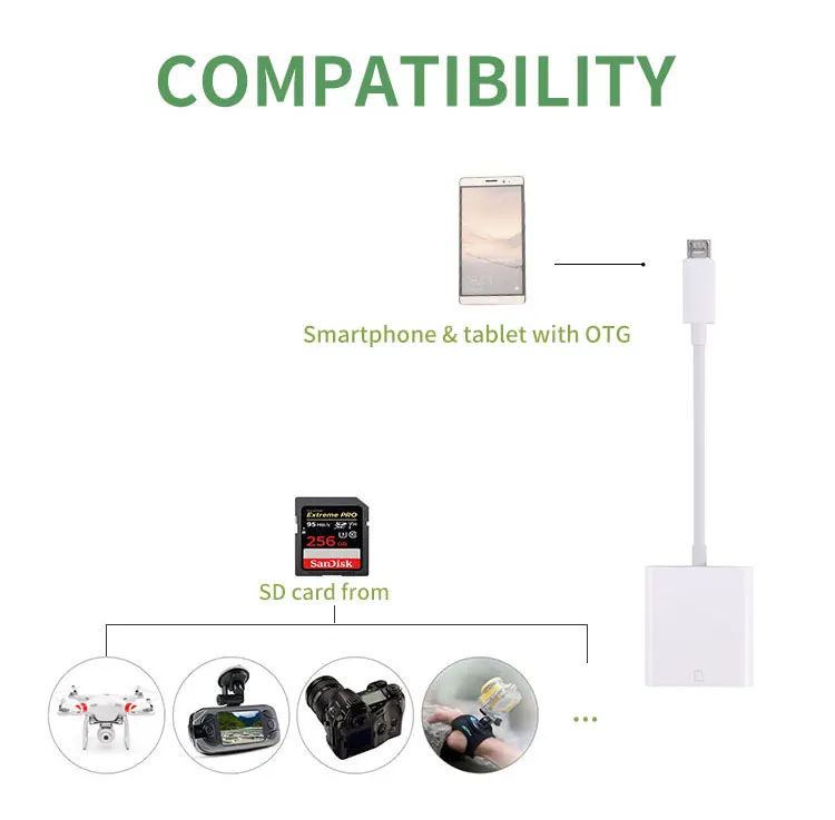 OTG Смартфон Aux адаптер Micro USB для SD карты камера ридер/передача для Android телефон huawei samsung LG с микро usb портом
