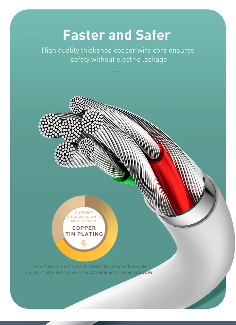Baseus 4A кабель Micro USB для быстрой зарядки для OPPO поддержка VOOC Быстрая зарядка Micro USB провод для Xiaomi Redmi samsung шнур 2 м кабель
