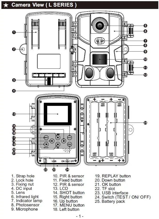 PR700-1-0