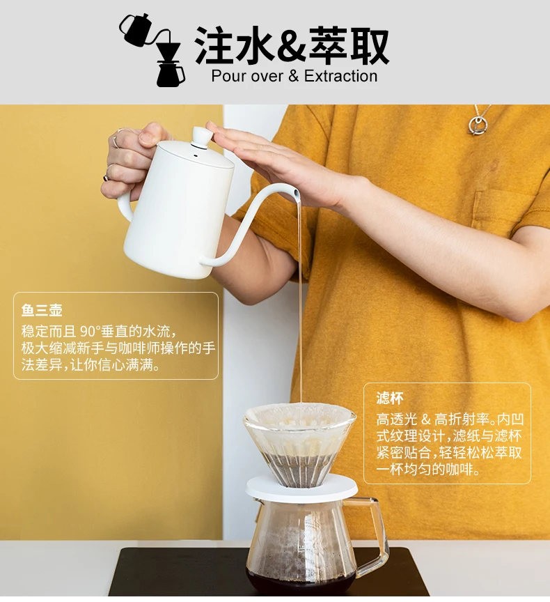 Timemore Chestnut C ручные Кофейные Наборы для заваривания Подарочная коробка для кофе(Мясорубка+ чайник+ капельная+ фильтровальная бумага+ сервер+ термометр+ щетка