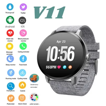 

szHAIyu Fashion Smart Watch Bracelet Waterproof Activity Fitness Tracker Heart Rare Monitor Smart Band Round Metal For Women Man