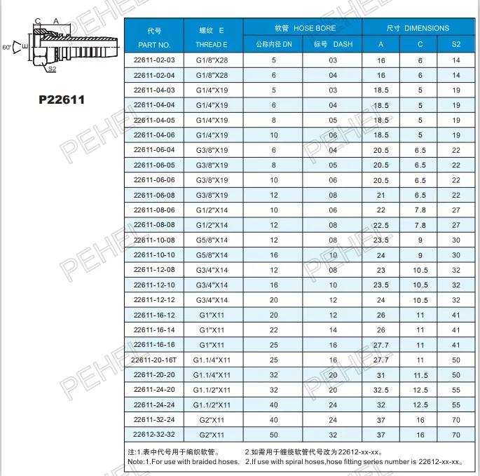 Raccord de tuyau hydraulique pour siège conique, BSP 60, 12611-04-04 -  AliExpress