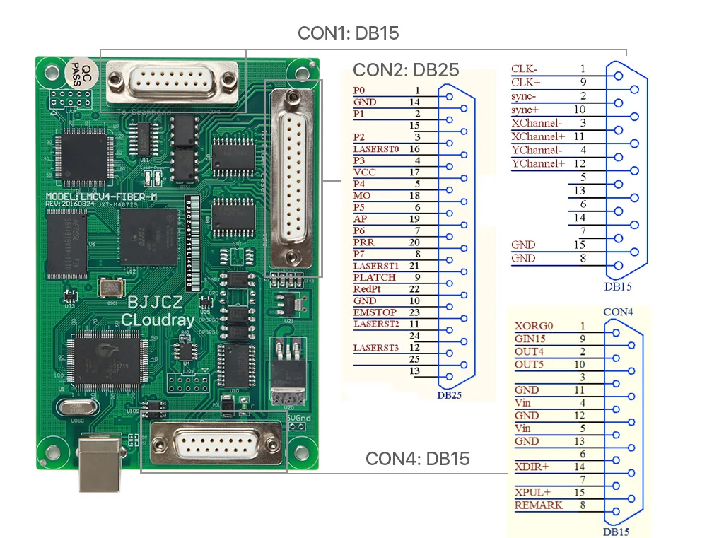 BJJCZ Лазерная Маркировочная плата контроллера простая экономичная JCZ карта V4 Ezcard для волоконной лазерной маркировочной машины