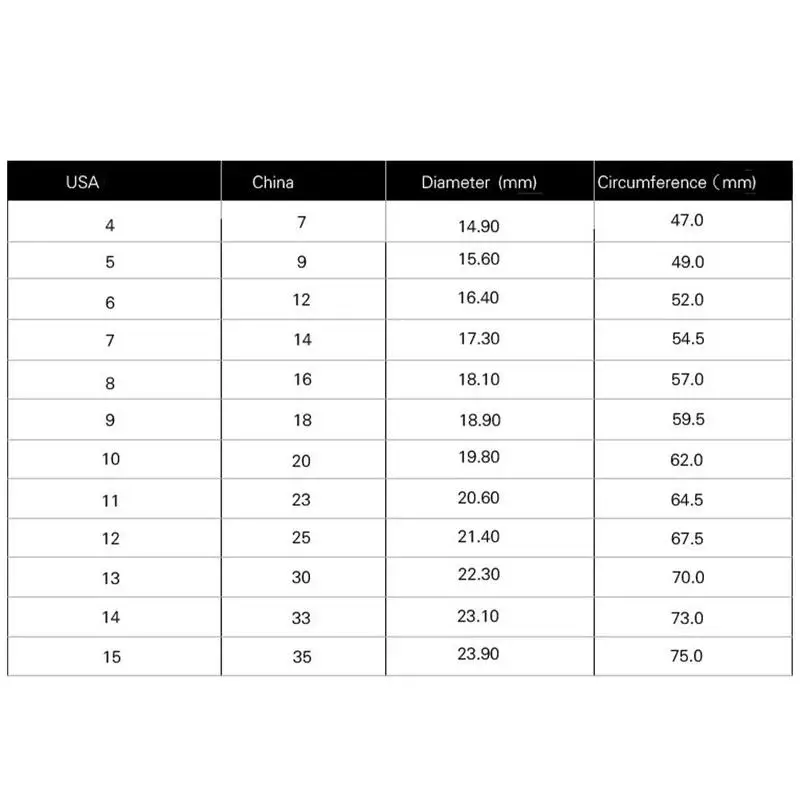 Черная пара кольцо для ее короля и его королевы с принтом короны буквы из