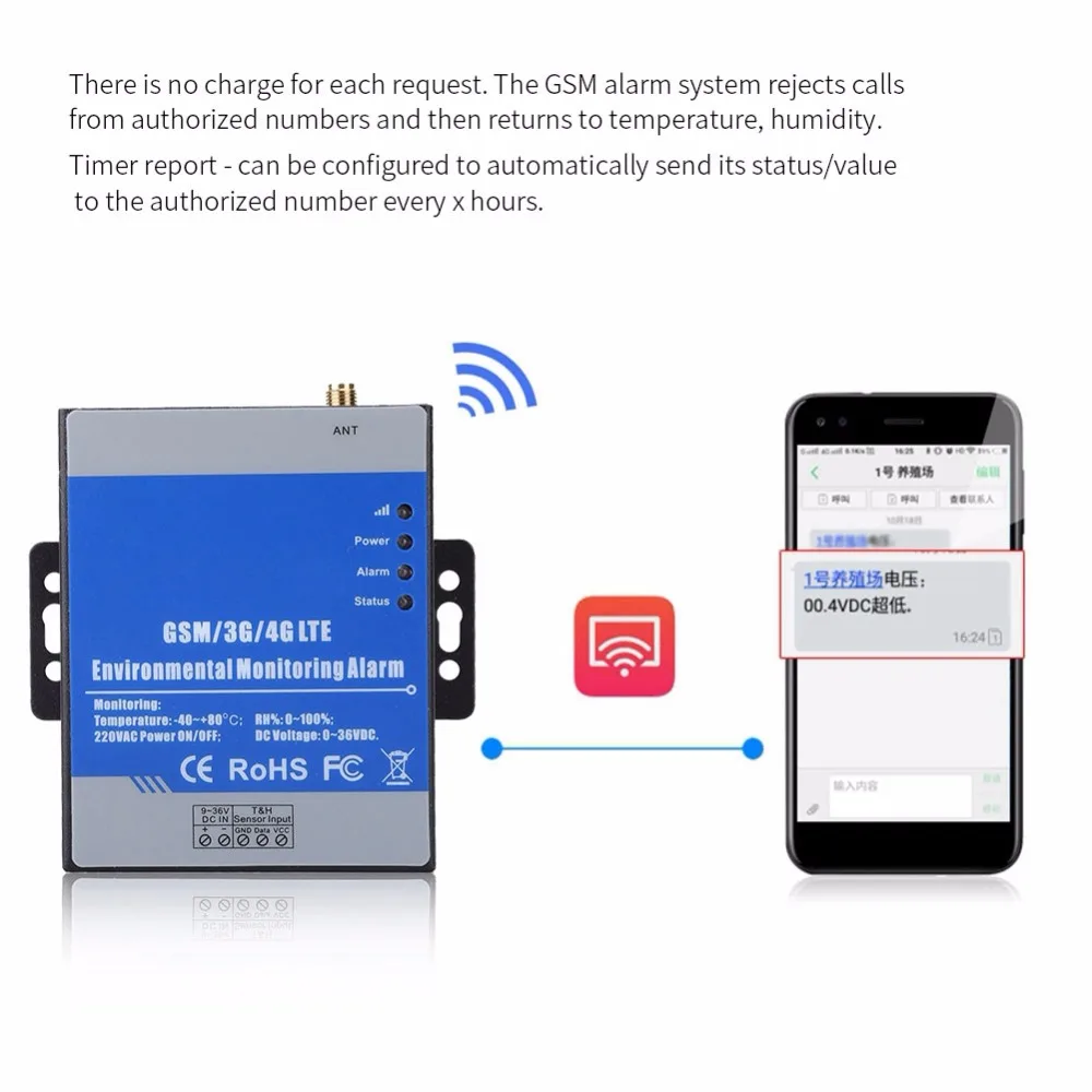 RTU5023 GSM удаленный детектор температура сигнализация влажности поддержка таймера отчет