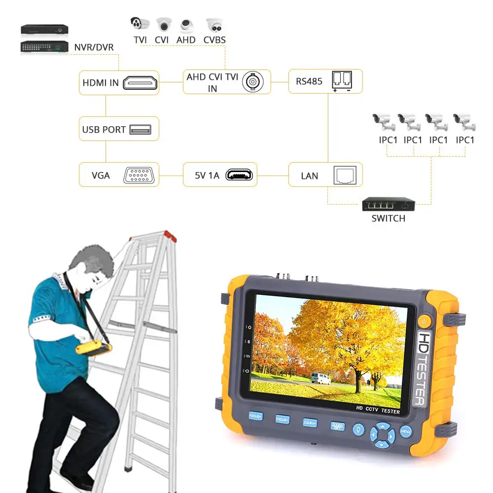  8MP CCTV Tester Camera video tester ahd ip Video camera Tester mini ahd Monitor 4 in 1with VGA HDMI - 32802018176