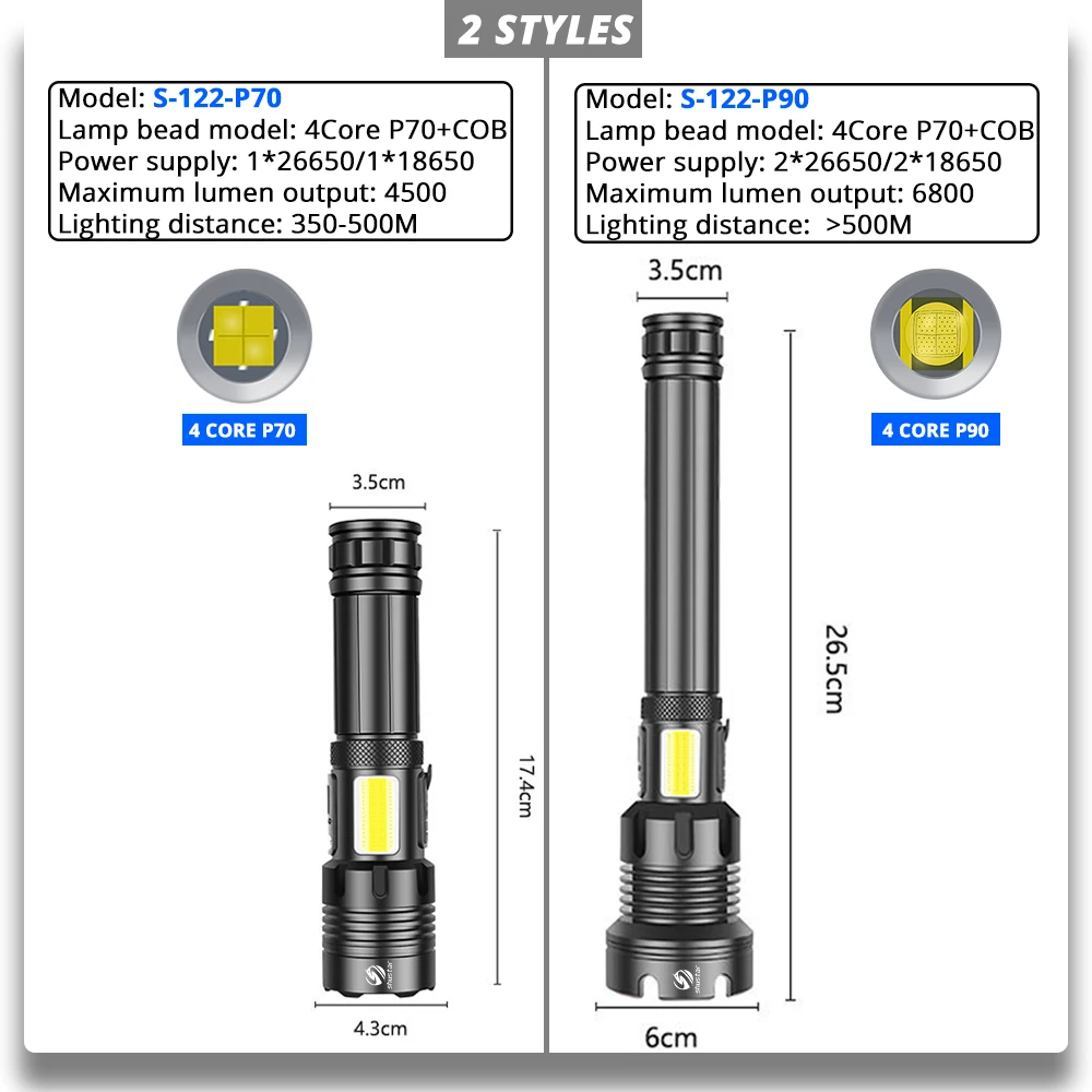 US $14.99 Super Bright 4Core P90 LED Flashlight Touch Switch With COB Side Light And Battery Indicator 7 Modes For Home Or Outdoor