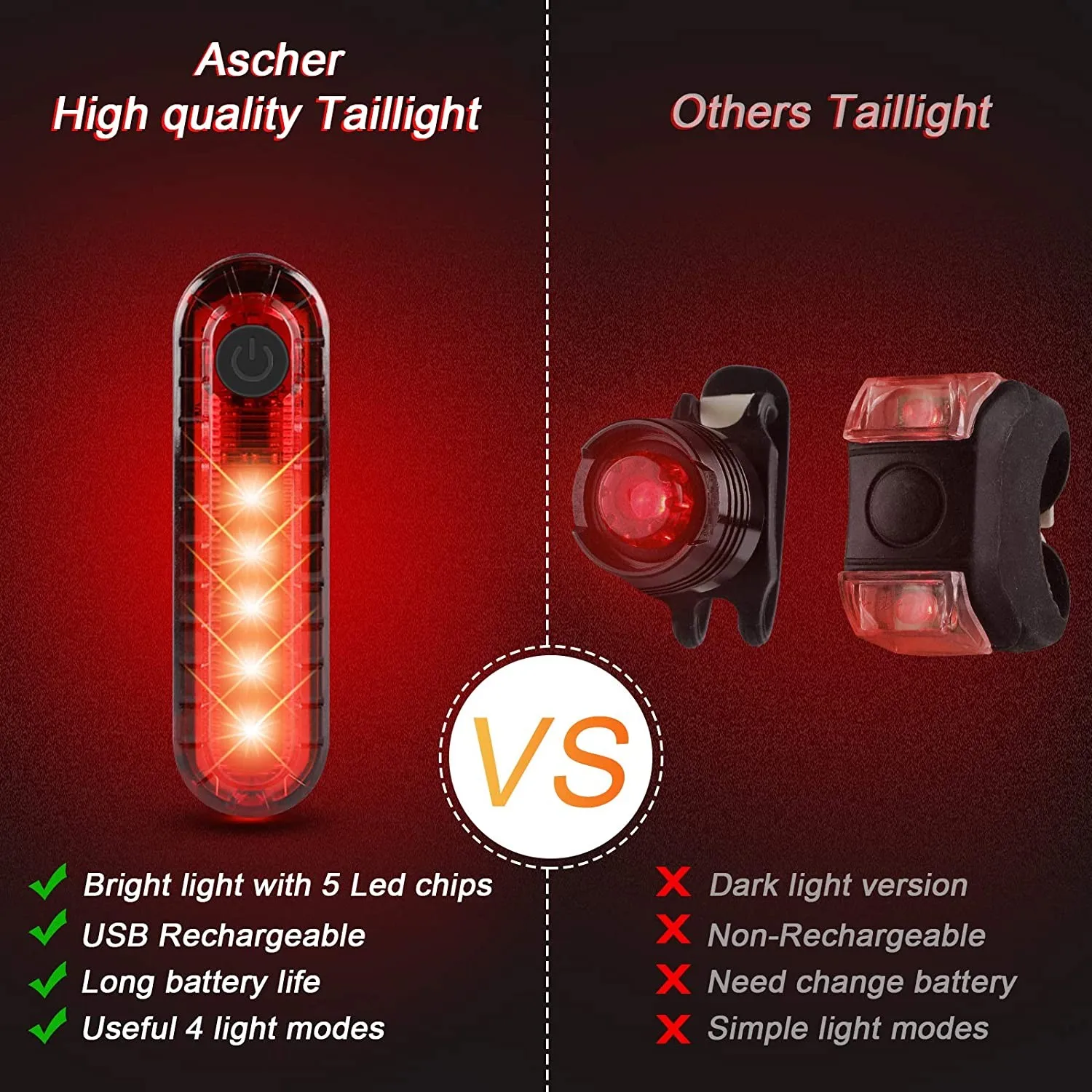 2pcs Durable Bike Tail Light Ascher Ultra Bright USB Rechargeable Bike Light Set Luz de la bicicleta accesorios para bicicletas 2pcs Durable Bike Tail Light Ascher Ultra Bright USB Rechargeable Bike Light Set Luz de la bicicleta accesorios para bicicletas