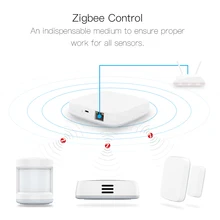Tuya Smart ZigBee шлюз хаб домашней автоматизации сцена охранной сигнализации комплект PIR двери и окна датчик температуры и влажности умный срок службы