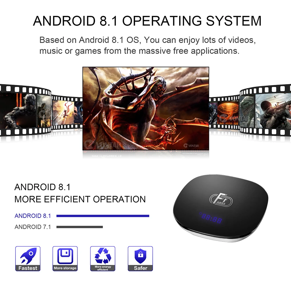  Smart Android 8.1 TV Box 2GB 16GB Amlogic S905W Quad Core Support H.265 4K 30tps 2.4GHz WiFi Media 