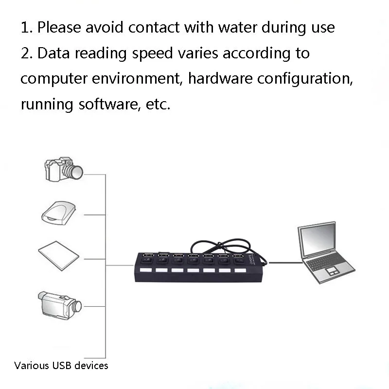 7-портовый независимый переключатель usb-хаб с подзарядкой от USB разветвитель usb c концентратор для macbook pro Ноутбук Тип c концентратор Мульти usb 2,0
