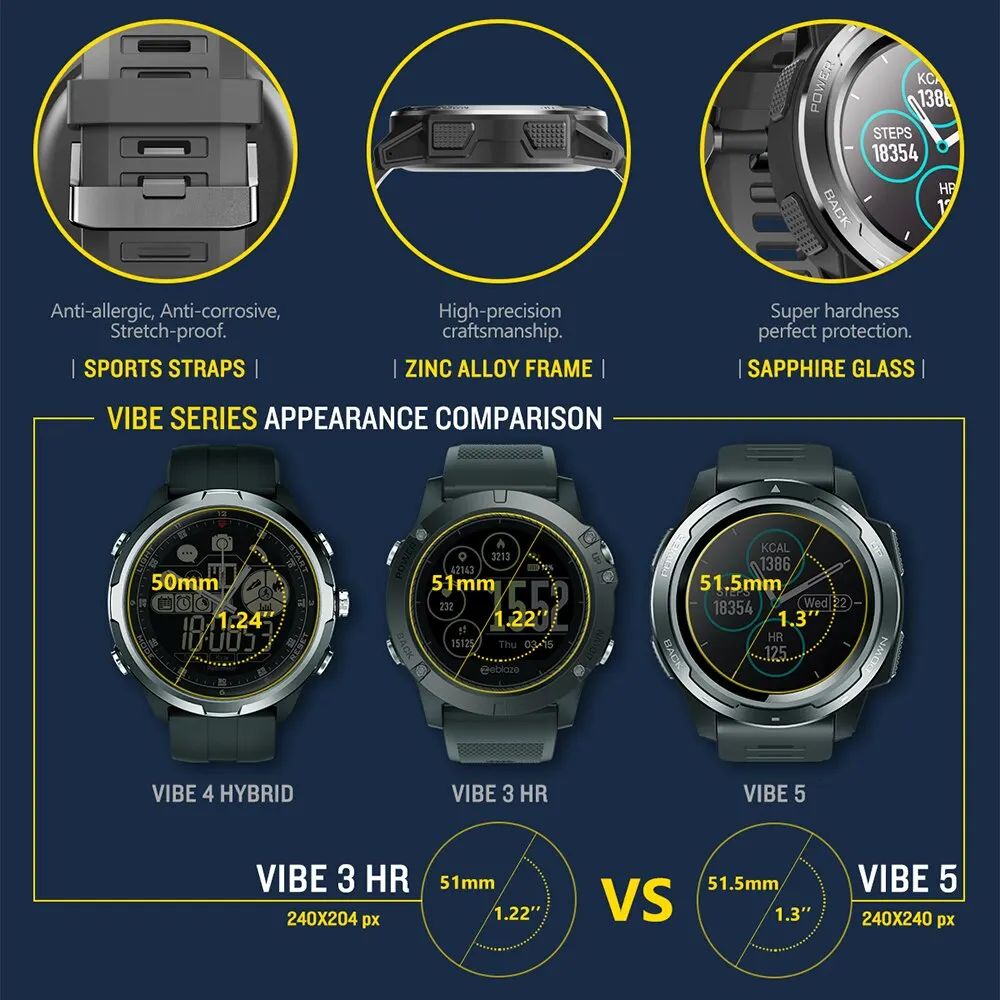 Zeblaze VIBE 5 Bluetooth Смарт-часы монитор сердечного ритма водонепроницаемый смарт-Браслет фитнес-трекер Шагомер цифровые наручные часы