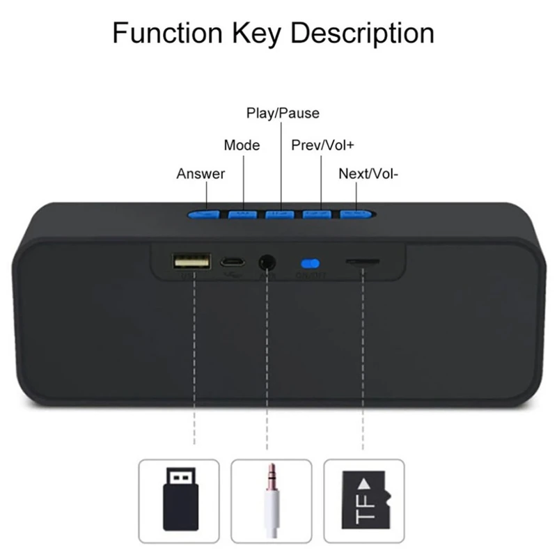 Мини Bluetooth Колонка Портативная колонка Бас Сабвуфер Поддержка Fm радио Aux Usb Tf карта Hifi портативный динамик для компьютера Iphone
