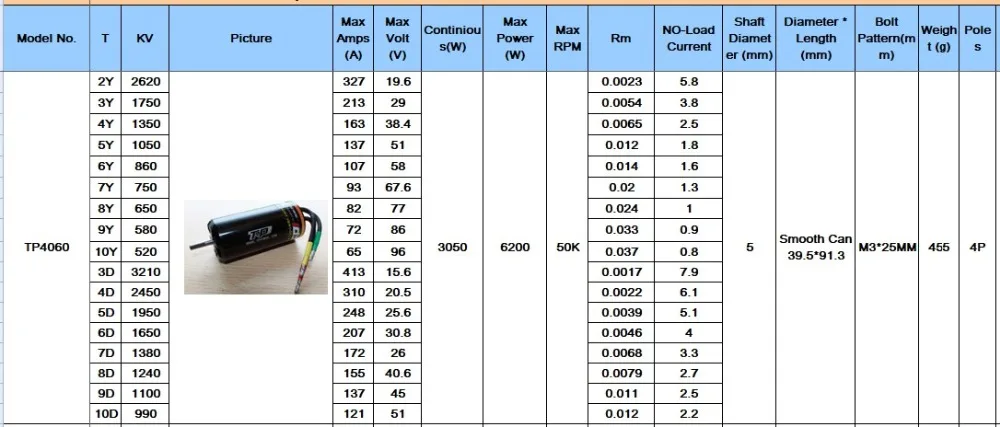 4060-info