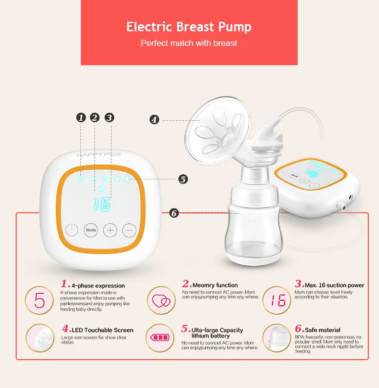 Unisex Bilateral Electric Breast Pump Mute Massage Prolactin Breast Pump Memory 16 File Touch Screen Digital Display