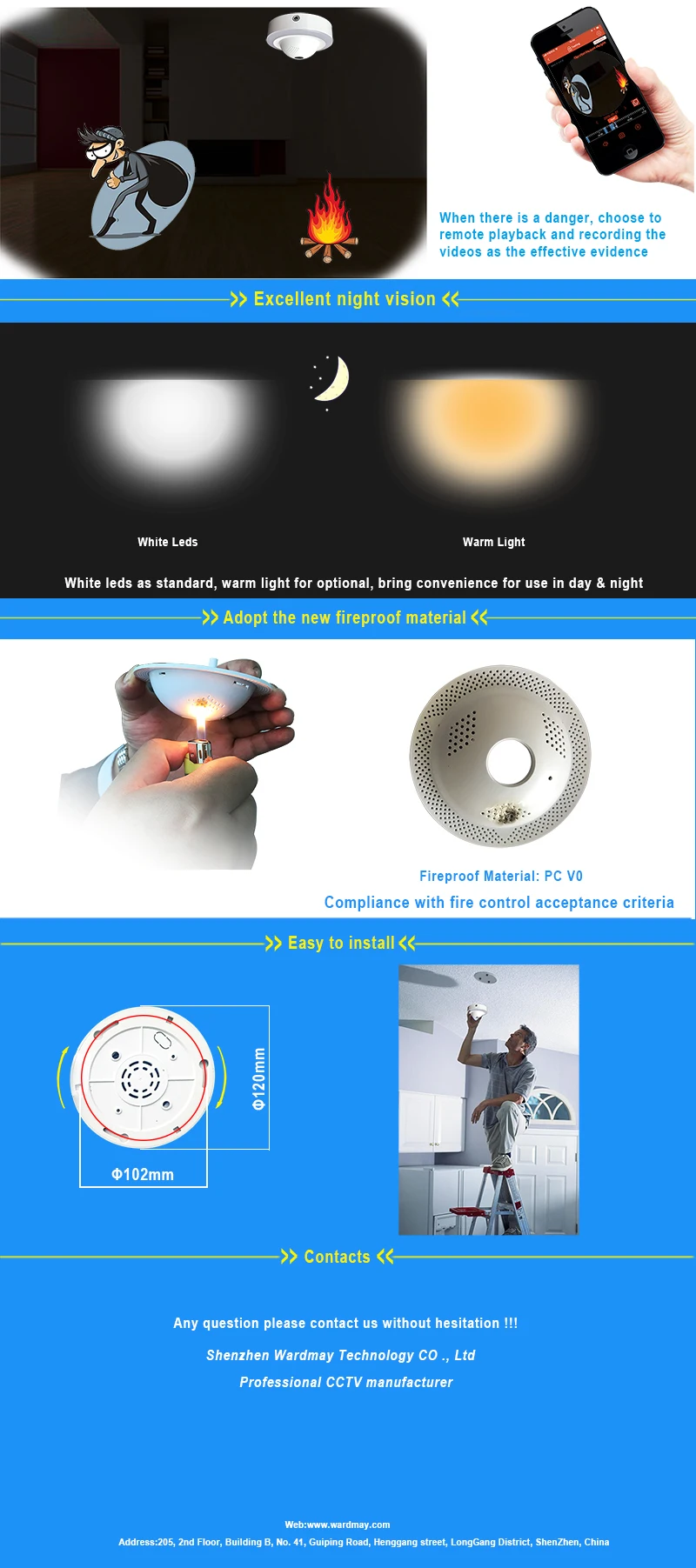 WDM-FSC360IP13A-detail-2