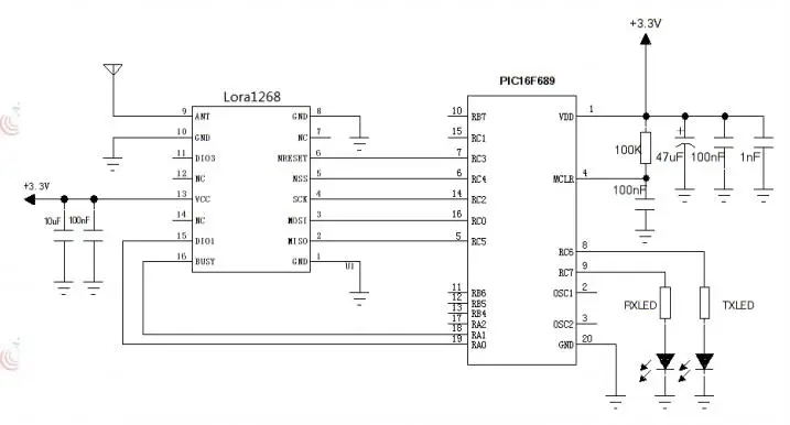 lora1268 应用电路