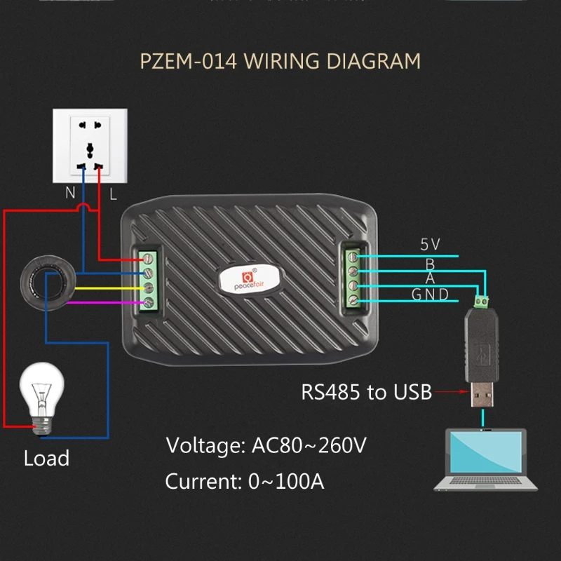 AC 10A Напряжение Ток энергия Гц Коэффициент мощности RS485 Modbus модуль w USB к RS485