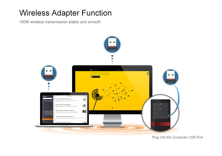 2 шт. Comfast adaptador Wi-Fi RTL8188EU wifi ключ CF-WU810N приемник wifi usb Wi-Fi адаптер wifi точка доступа мягкий AP маршрутизатор