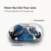 Earphones & Headphones