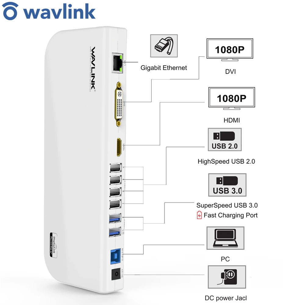 Док станция с двумя видеомониторами USB 3 0 и поддержкой DVI/HDMI/VGA на 2048x1152|Док-станции