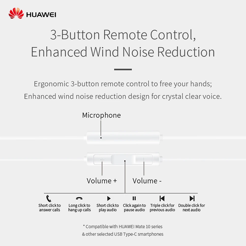 Классические наушники HUAWEI CM33 с высоким разрешением Наушники С Подавлением Шума