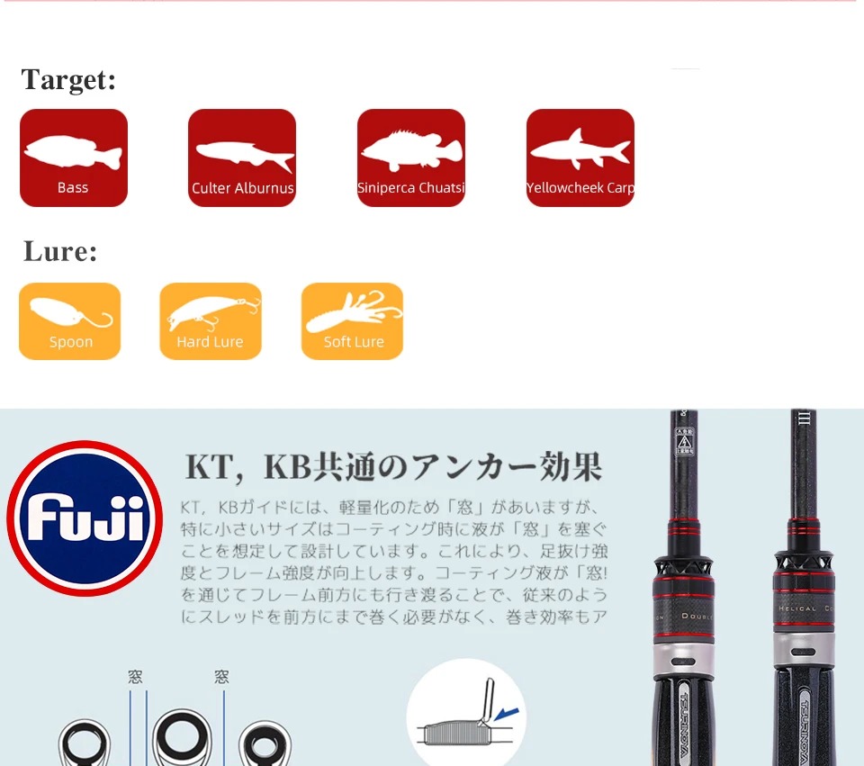 TSURINOYA ELITE Ⅲ 1,95 м 2,03 м 2,09 м 2,13 м Spining casing удилище L м мл MH Мощность Фудзи аксессуары Удочка Canne A Pech