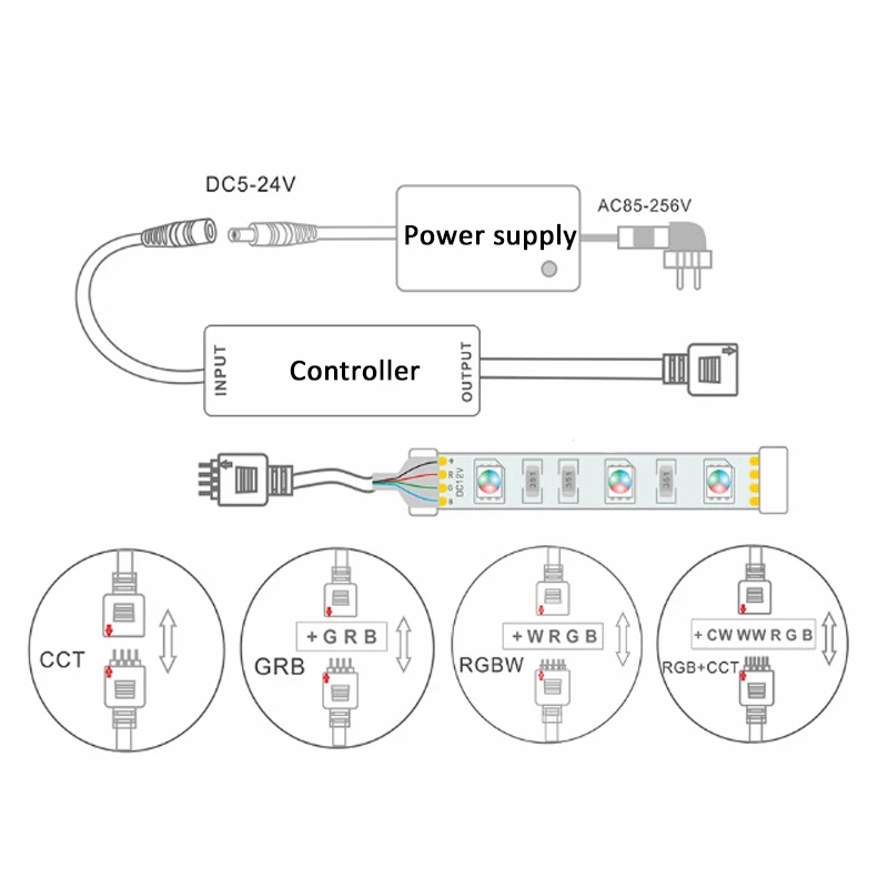 RF RGB RGBW светодиодный диммер управления DC5-24V мини беспроводной сенсорный пульт дистанционного управления для SMD полосы затемнения фоновая лампа бар