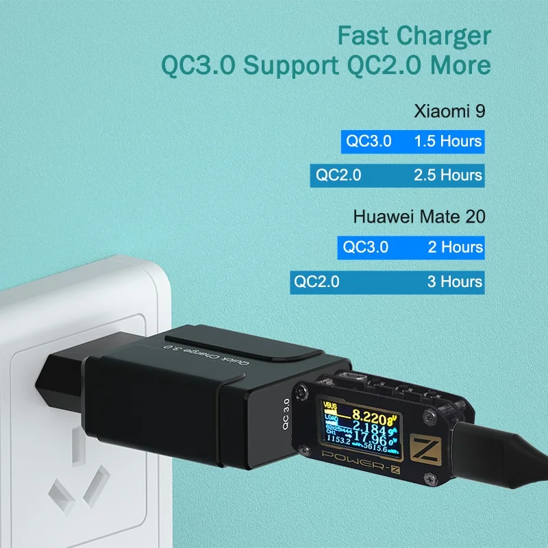 OREY Быстрая зарядка 3,0 18 Вт USB зарядное устройство для samsung S10 Plus QC 3,0 для iPhone X Xr Xiaomi Mi 9 зарядное устройство для телефона