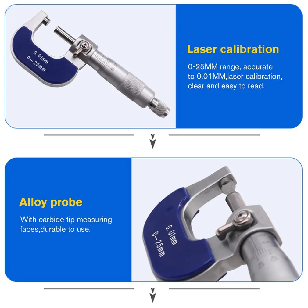 Ручной прецизионный наружный микрометр 0-25 мм/0,01 мм верньерный Калибр штангенциркуль измеритель карбида наконечник измерительные инструменты