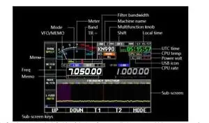 KN-990 HF 30 МГц приемопередатчик SSB/CW/AM/FM/цифровой IF-DSP любительский радиоприемник