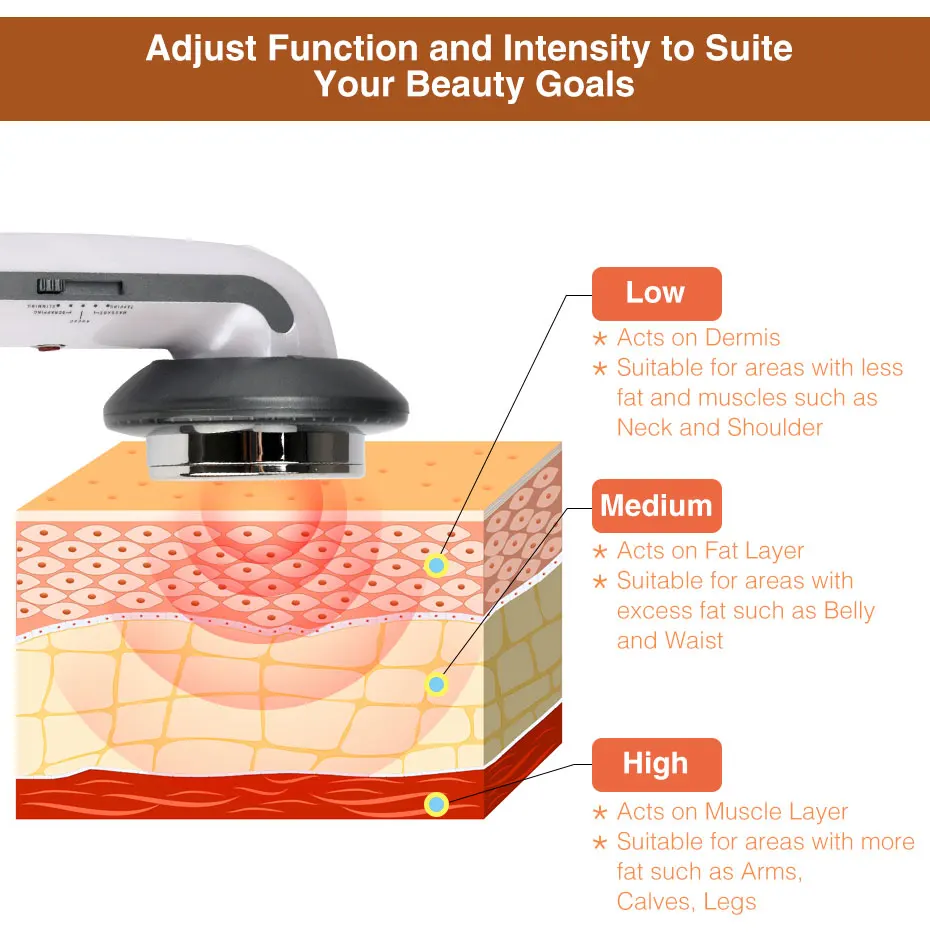 He5d312ad7cac4df39a029304dedf16b3I