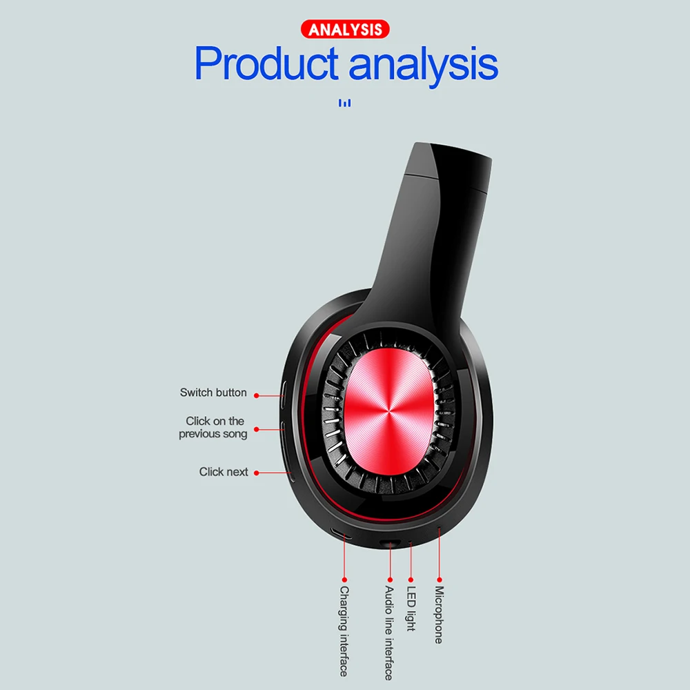 Наушники Bundwin HIFI Bluetooth 5,0 беспроводная гарнитура аудио Mp3 складные наушники шумоподавление с микрофоном Поддержка TF карты